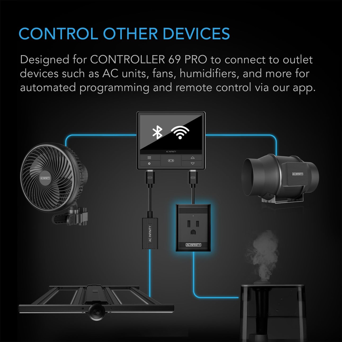 AC Infinity UIS Control Plug, Socket Adapter to Connect UIS Smart Controllers to Outlet Devices