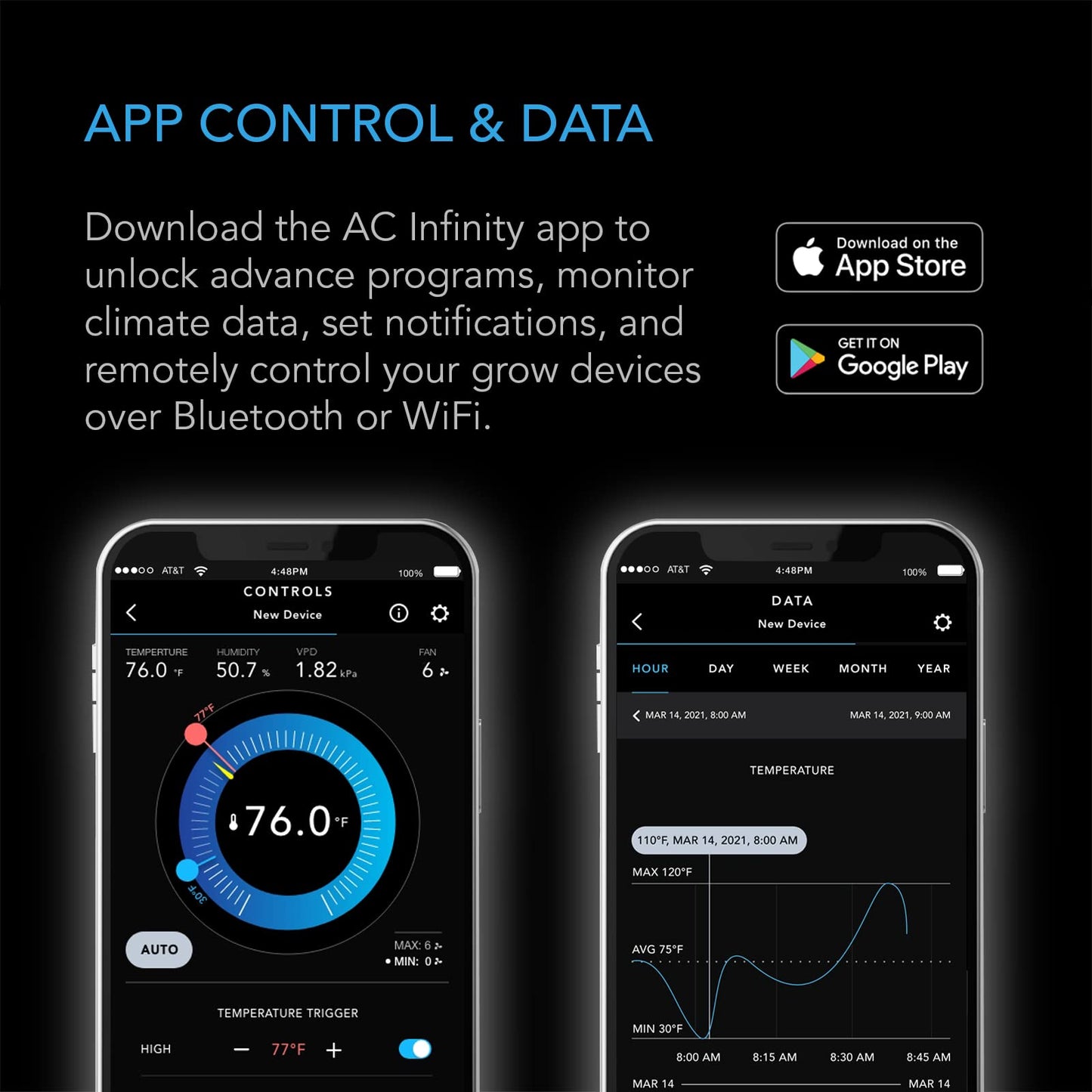 AC Infinity Controller 69 PRO+, Smart Environmental Controller 8-Port with Temp, Humidity, VPD, Timer, Cycle, Schedule Controls, for Grow Tent Cooling Ventilation Lighting (Bluetooth + WiFi, 8-Port)